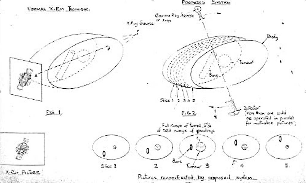 1968 project proposal
